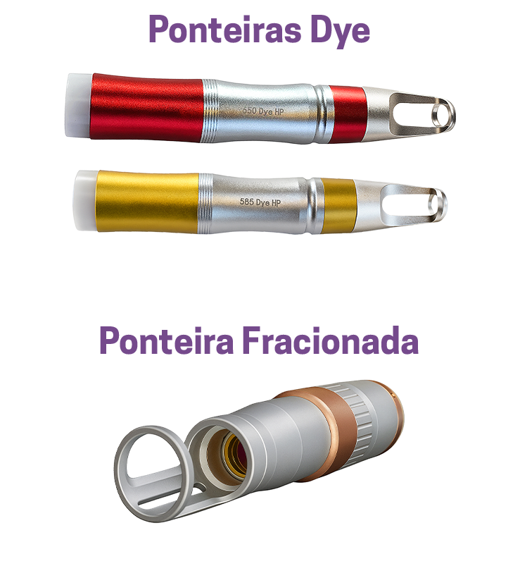 Q-Clean MAX - Equipamento de laser Q-Switched